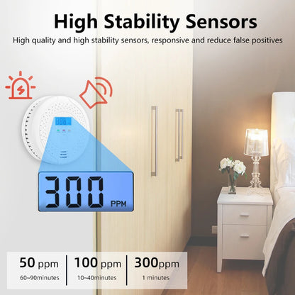 Digital CO Gas Monitor Alarm Detector Carbon Monoxide Standalone Detector with Battery Powered Portable CO Sensor Kitchen Suppli